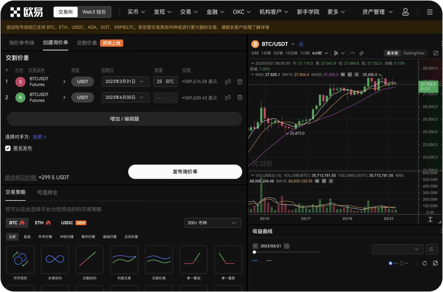 DOT上方阻力位是多少